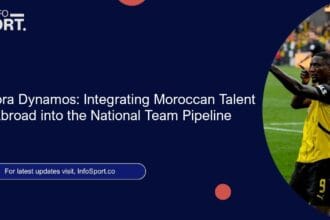 Diaspora Dynamos: Integrating Moroccan Talent from Abroad into the National Team Pipeline