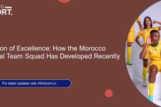 Evolution of Excellence: How the Morocco National Team Squad Has Developed Recently