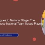 From Local Leagues to National Stage: The Journey of Morocco National Team Squad Players