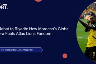 From Rabat to Riyadh: How Morocco’s Global Diaspora Fuels Atlas Lions Fandom