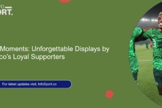 Iconic Moments: Unforgettable Displays by Morocco’s Loyal Supporters