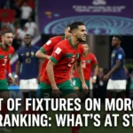 Impact of Morocco Atlas Lions fixtures FIFA ranking 2026 what's at stake 8th place 1755 points World Cup 2030 host
