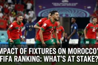 Impact of Morocco Atlas Lions fixtures FIFA ranking 2026 what's at stake 8th place 1755 points World Cup 2030 host