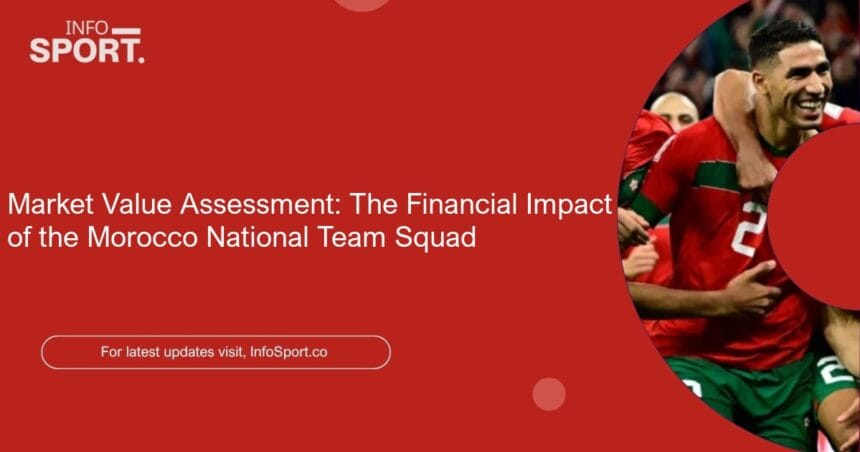 Market Value Assessment: The Financial Impact of the Morocco National Team Squad