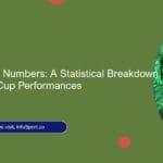 Morocco by the Numbers: A Statistical Breakdown of Their World Cup Performances