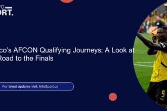 Morocco’s AFCON Qualifying Journeys: A Look at Their Road to the Finals