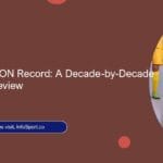 Morocco’s AFCON Record: A Decade-by-Decade Performance Review