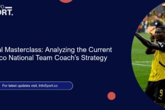 Tactical Masterclass: Analyzing the Current Morocco National Team Coach’s Strategy