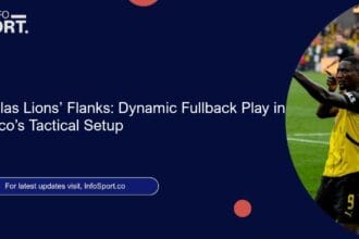 The Atlas Lions’ Flanks: Dynamic Fullback Play in Morocco’s Tactical Setup