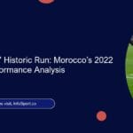 The Atlas Lions’ Historic Run: Morocco’s 2022 World Cup Performance Analysis