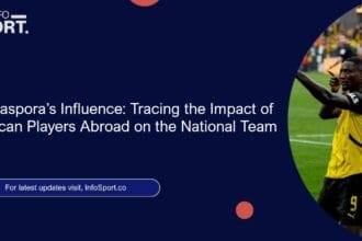 The Diaspora’s Influence: Tracing the Impact of Moroccan Players Abroad on the National Team