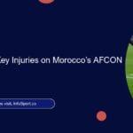 The Impact of Key Injuries on Morocco’s AFCON Campaigns