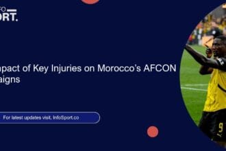 The Impact of Key Injuries on Morocco’s AFCON Campaigns