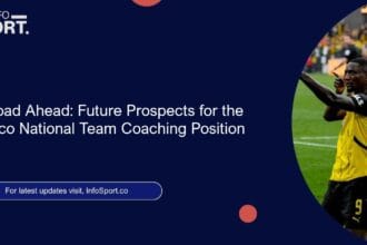 The Road Ahead: Future Prospects for the Morocco National Team Coaching Position