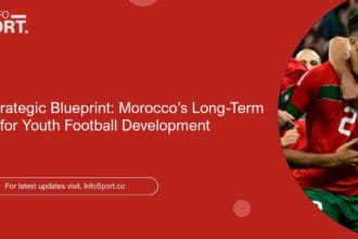 The Strategic Blueprint: Morocco’s Long-Term Vision for Youth Football Development