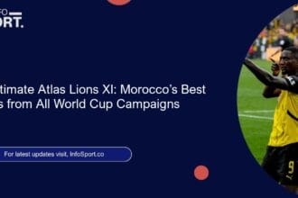The Ultimate Atlas Lions XI: Morocco’s Best Players from All World Cup Campaigns