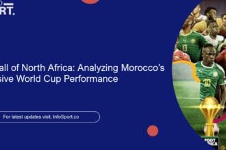 The Wall of North Africa: Analyzing Morocco’s Defensive World Cup Performance