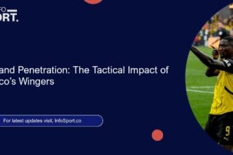 Width and Penetration: The Tactical Impact of Morocco’s Wingers
