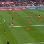 Morocco national team players on the bench and in training, demonstrating the squad depth, competition for places, and talent available beyond the starting lineup.