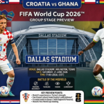 Croatia vs Ghana World Cup 2026 Group L Final Day Preview