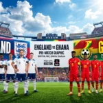 England vs Ghana World Cup 2026 Group L Preview & Prediction