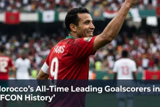 Morocco national team forwards celebrating goals during Africa Cup of Nations tournaments, highlighting the leading scorers who have shaped the Atlas Lions' AFCON history.