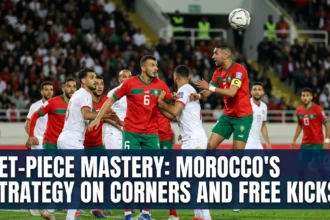Morocco national team players preparing for a corner kick and free-kick situation, demonstrating tactical organization, movement patterns, and aerial strength in set-piece play.