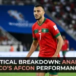 Morocco AFCON performance statistics displayed on analytical dashboards, featuring match data, player metrics, goals, defensive records, and tournament performance trends of the Atlas Lions.