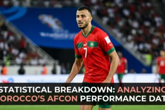 Morocco AFCON performance statistics displayed on analytical dashboards, featuring match data, player metrics, goals, defensive records, and tournament performance trends of the Atlas Lions.