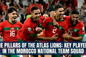 Key Morocco national team players standing together before a match, representing the leadership, talent, and experience that form the foundation of the Atlas Lions.