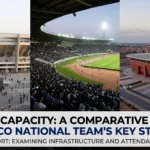 Beyond capacity Morocco Atlas Lions key stadiums comparison Hassan II 115000 Ibn Batouta 75600 Prince Moulay Abdellah 68700