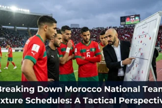 Morocco Atlas Lions fixture schedule tactical analysis 4-3-3 formation defensive organization 2026 World Cup Group C
