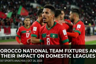 Morocco Atlas Lions fixtures impact domestic leagues Botola Pro Wydad AC Raja Casablanca 19 consecutive wins 2026 World Cup
