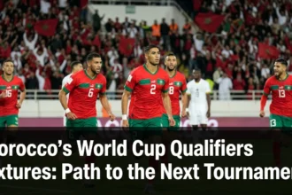 Morocco Atlas Lions World Cup qualifiers fixtures path to next tournament Group E 18 points qualified 2026 5-0 Niger