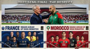France vs Morocco World Cup history graphic comparing the 2022 semi-final result to the 2026 quarter-final rematch