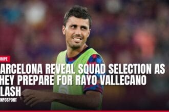 barcelona reveal squad selection as they prepare for rayo vallecano clash — news card