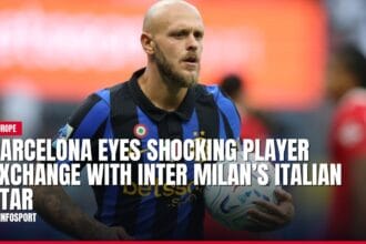 barcelona eyes shocking player exchange with inter milan’s italian star — news card