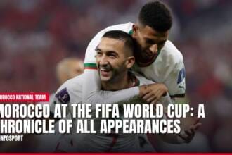 Moroccan soccer players celebrating joyfully on the field.