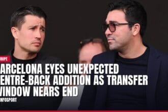 barcelona eyes unexpected centre back addition as transfer window nears end — news card