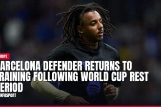 barcelona defender returns to training following world cup rest period — news card