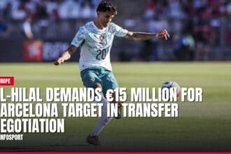 al hilal demands €15 million for barcelona target in transfer negotiation — news card