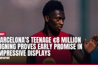 barcelona’s teenage €8 million signing proves early promise in impressive displays — news card