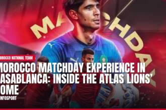Morocco National Team matchday experience with goalkeeper and players.
