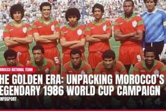 Morocco National Team 1986 World Cup football squad photo.