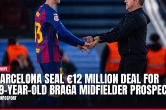 barcelona seal €12 million deal for 19 year old braga midfielder prospect — news card