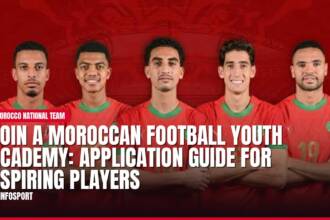 Five Moroccan footballers in red jerseys with youth academy application guide text.