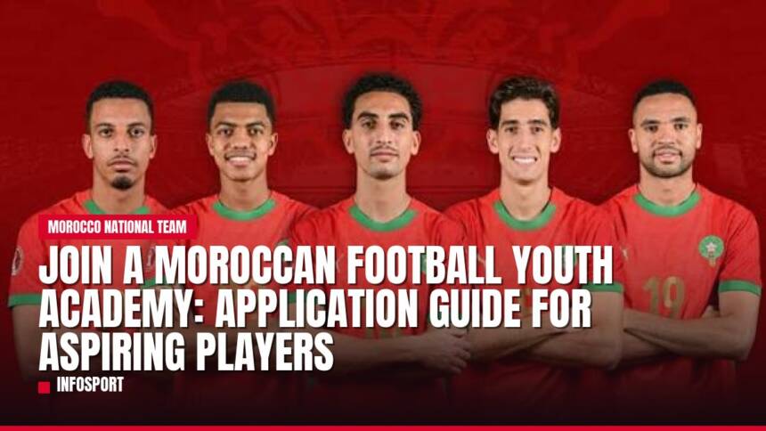 Five Moroccan footballers in red jerseys with youth academy application guide text.