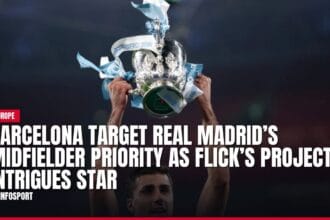 barcelona target real madrid’s midfielder priority as flick’s project intrigues star — news card