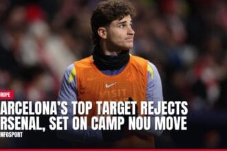 barcelona’s top target rejects arsenal, set on camp nou move — news card