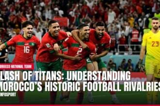 Moroccan footballers celebrating victory, Spanish goalkeeper looks on dejected.